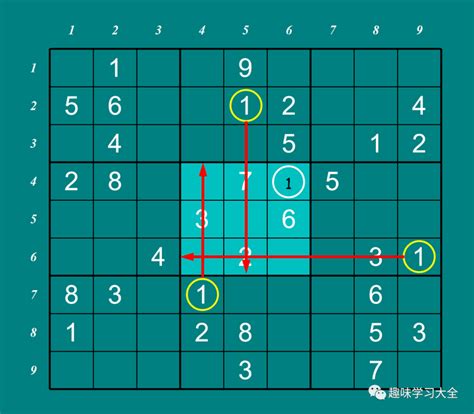 1到9 九宫格|1至9九宫格填数方法